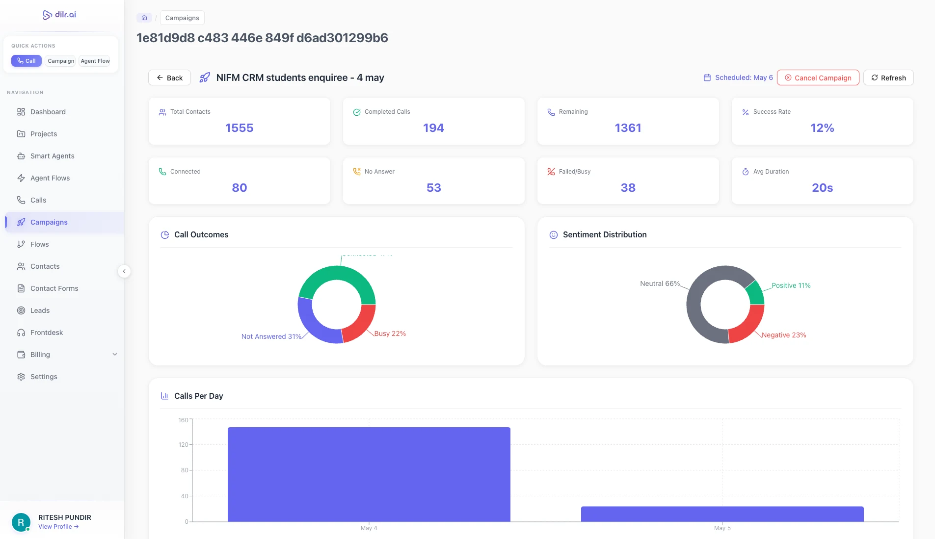 Dilr Voice campaign detail page showing 1555 contacts, call outcomes pie chart, sentiment distribution, and calls per day bar chart