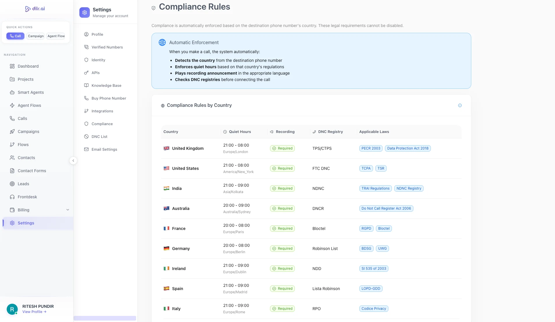 Dilr Voice compliance rules showing per-country settings for UK, US, India, Australia, France, Germany, Ireland, Spain